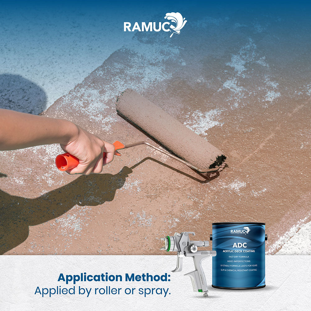 ADC Non-Slip Acrylic Deck Coating - 1 Gallon - Various Colors