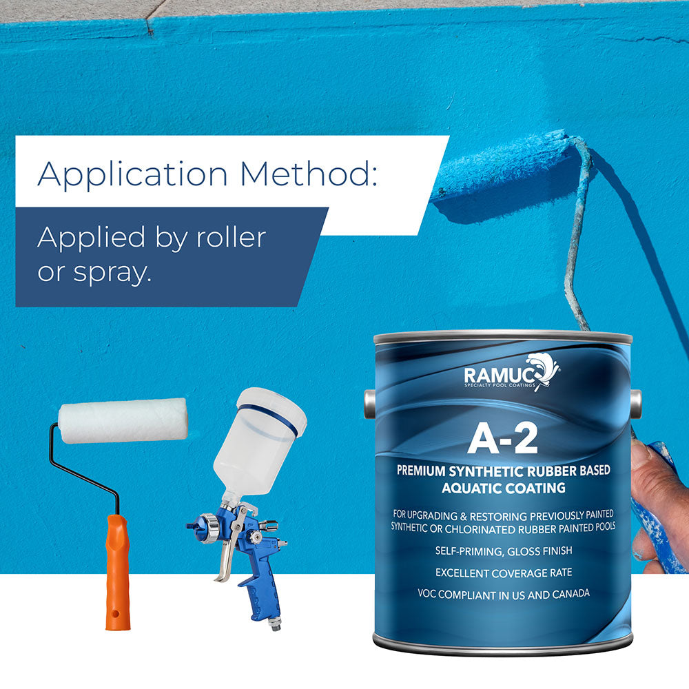 A-2 Premium Synthetic Rubber Pool Paint - 1 Gallon - Various Colors