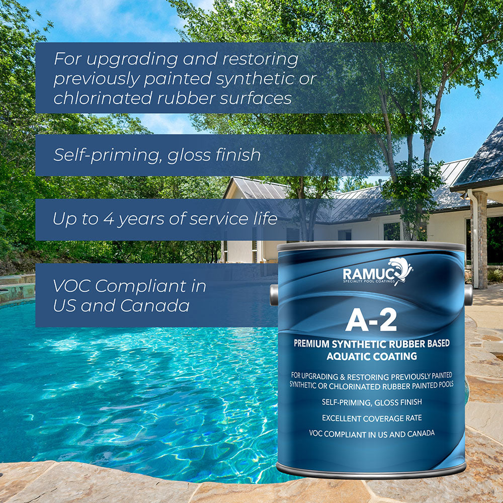 A-2 Premium Synthetic Rubber Pool Paint - 1 Gallon - Various Colors
