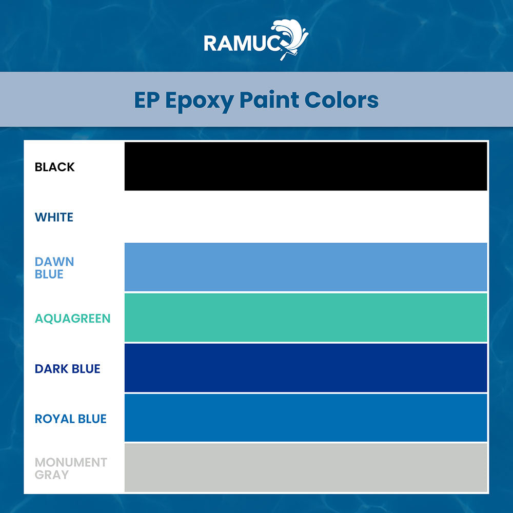 Ramuc EP Epoxy Pool Paint - 1 Gallon - VOC Compliant - 90813XXXX
