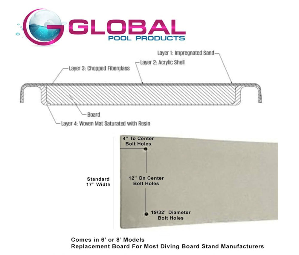 GX6 6 Foot Diving Board - Sand