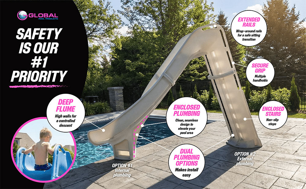 Bad Axe X7 Water Slide Right Turn - 7 Feet - Silver Quartz