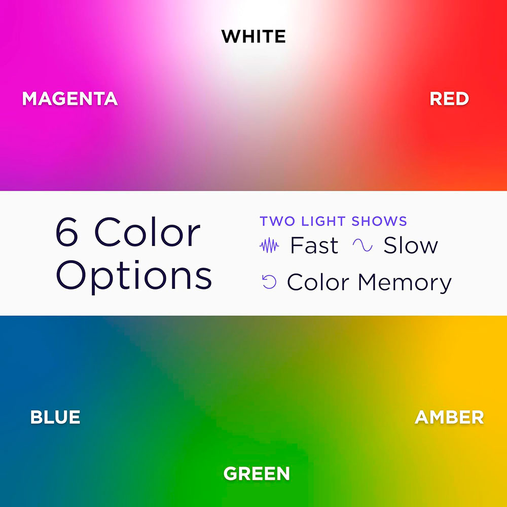 Micro RGB Color LED Accent Light Assembly 2 Watts - 12 VAC 80 Foot Cord