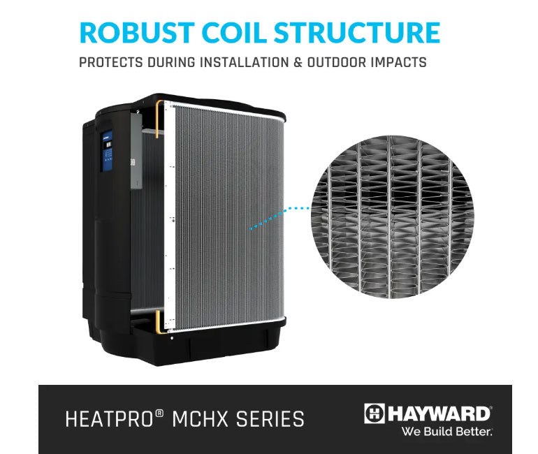 HeatPro MCHX Series 140,000 BTUs Heat Pump