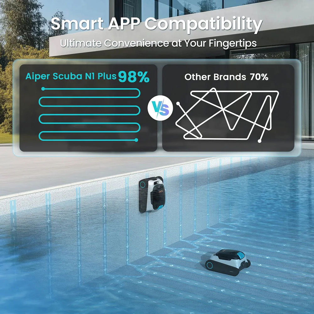 Scuba P1 Cordless Robotic Pool Cleaner