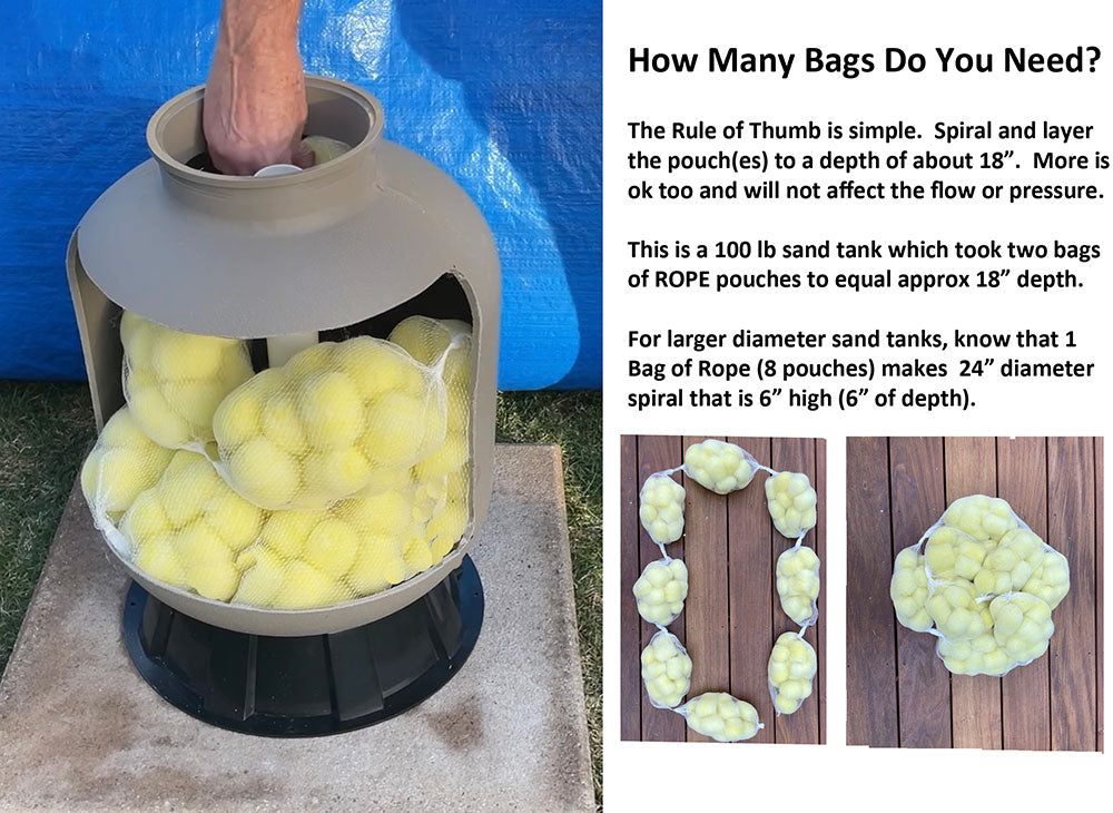 Fibalon Filter Minions 8 Pouch Bag for Sand or Cartridge Filters