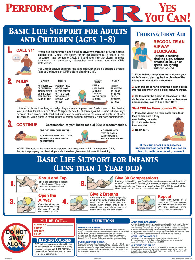 CPR Instruction Sign - 18 x 24 Inches on Styrene Plastic