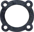 Gasket Sealing