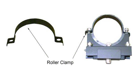 Fulcrum Roller Clamp - Each