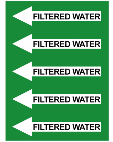Filtered Water Left Arrow Pipe Label (Sold Per Inch)