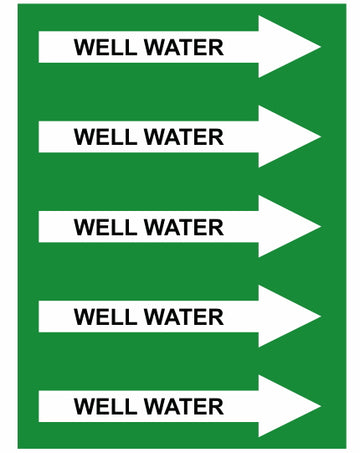 Well Water Right Arrow Pipe Label (Sold Per Inch)