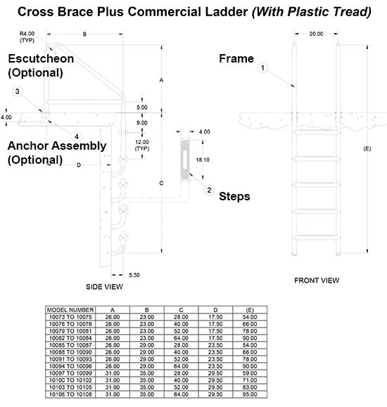 5-Step 29 Inch Wide Standard Cross-Braced Plus Commercial Ladder 1.90 x .065 Inch - Plastic Treads