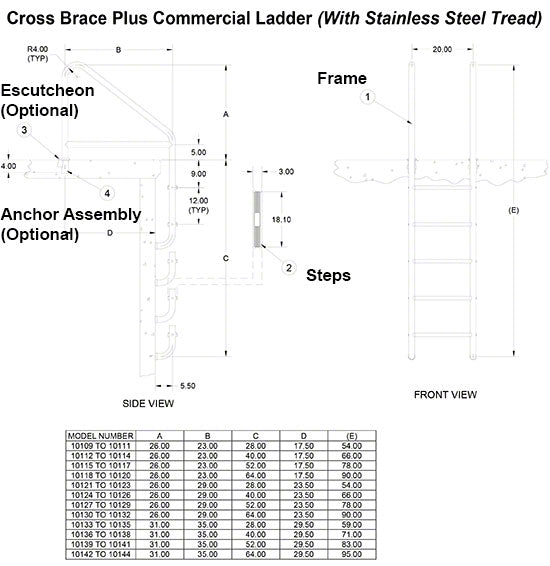 2-Step 23 Inch Wide Standard Cross-Braced Plus Commercial Ladder 1.90 x .065 Inch - Stainless Treads
