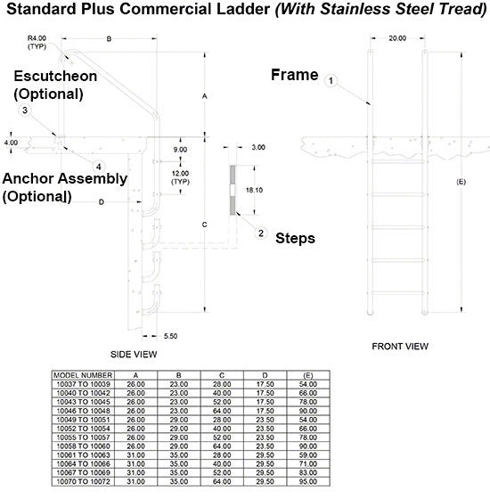 3-Step 23 Inch Wide Standard Plus Commercial Ladder 1.90 x .065 Inch - Stainless Steel Treads