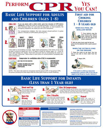 CPR Instruction Sign With 1/4 Inch Lettering - 24 x 30 Inches on Heavy-Duty Aluminum
