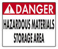 Danger Hazardous Materials Storage Area Sign - 12 x 10 Inch on Vinyl Stick-on