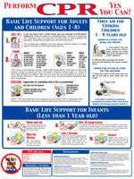 CPR Instruction Sign - 18 x 24 Inches on Heavy-Duty Aluminum