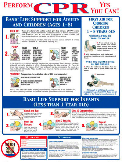 CPR Instruction Sign - 18 x 24 Inches on Styrene Plastic