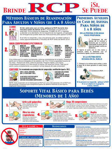 CPR Instruction Sign in Spanish - 18 x 24 Inches on Heavy-Duty Aluminum