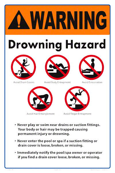 Drowning Risk Sign Drowning Hazard Sign - 12x18 Inch