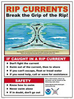 USLA Rip Currents Sign - 18 x 24 Inches on Styrene Plastic