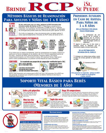 CPR Instruction Sign in Spanish With 1/4 Inch Lettering - 24 x 30 Inches on Heavy-Duty Aluminum