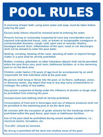 Oklahoma Pool Rules Sign - 18 x 24 Inches on Styrene Plastic