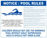 North Carolina Pool Rules With Graphic Sign - 30 x 24 Inches on Styrene Plastic