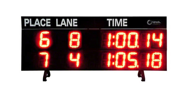 Two-Line Mini LED Scoreboard Displays Lane/Place/Time