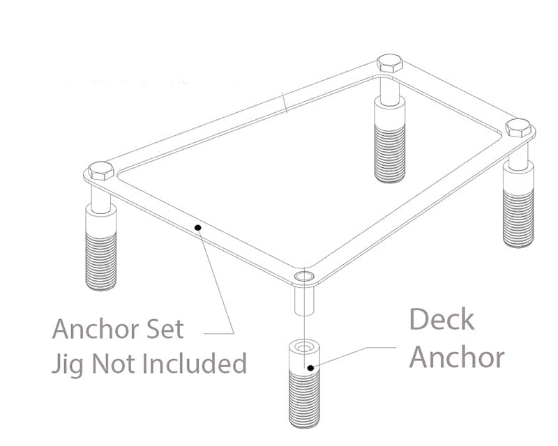 MultiLift Flush Deck Anchor Kit