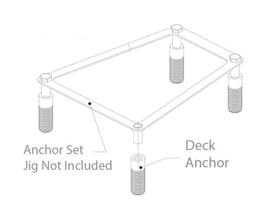 MultiLift Retro Fit Anchor Kit for Existing Decks