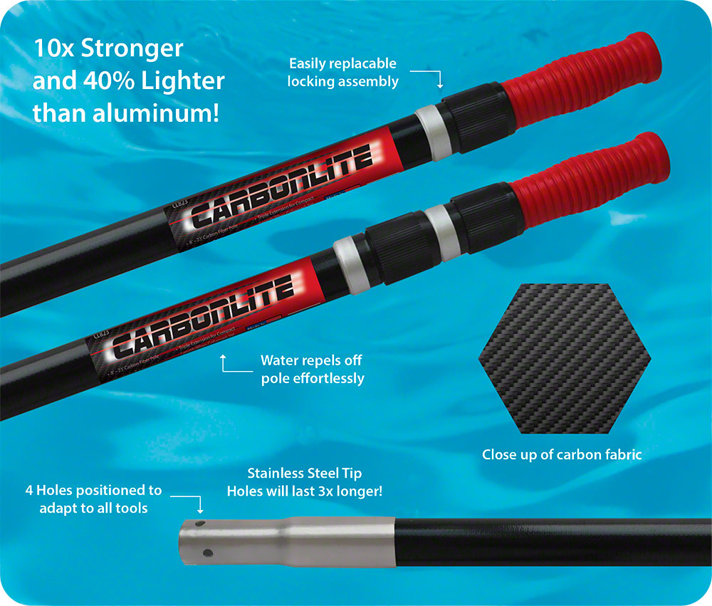 8 to 16 Foot Carbonlite Carbon Fiber CL816 Telescopic Pole - Lever Lock (2-Piece)