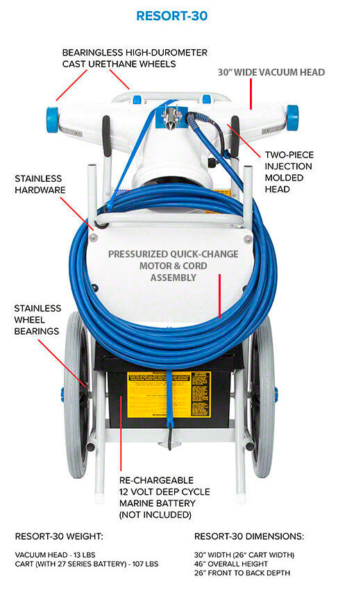 Hammerhead Resort Vacuum With 30 Inch Head and 60 Foot Cord