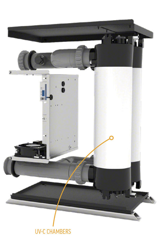 UV-C-PRO 100D Sanitizer 115 Volts With PLC Control - 100 GPM - 2 Chambers - 2 Inch