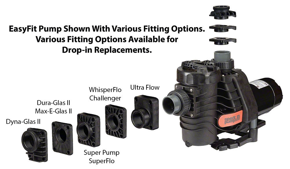 EasyFit Dura-Glas or Max-E-Glas Pump Fittings Kit - 1-1/2 Inch