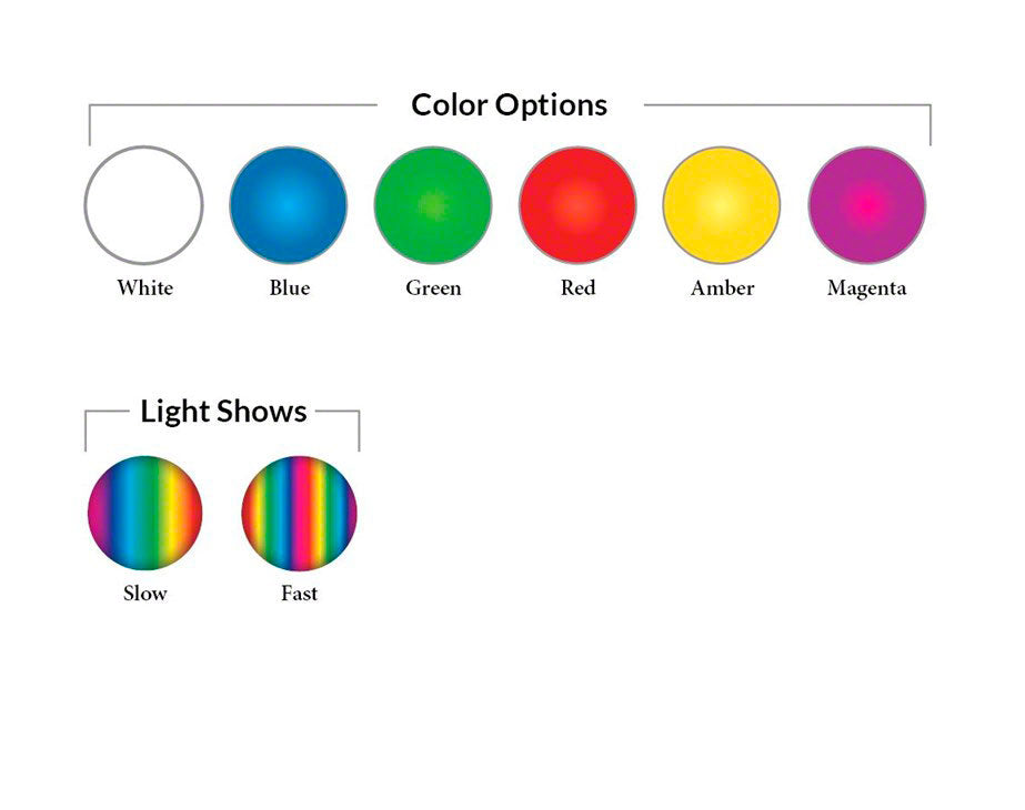 KeloXL RGB Color LED 10 Inch Light - 12 VAC 80 Foot Cord